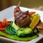 Your Ultimate Guide to Fine Dining | Explore the Art of Gourmet Meals
