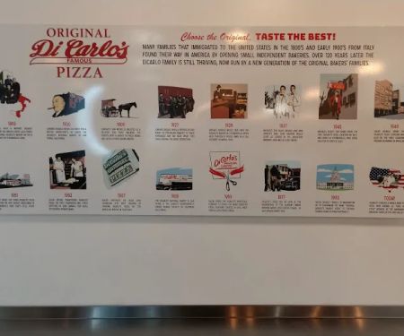 DiCarlo’s Pizza - Westerville