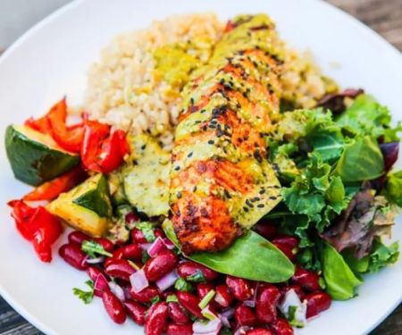 Eatwell