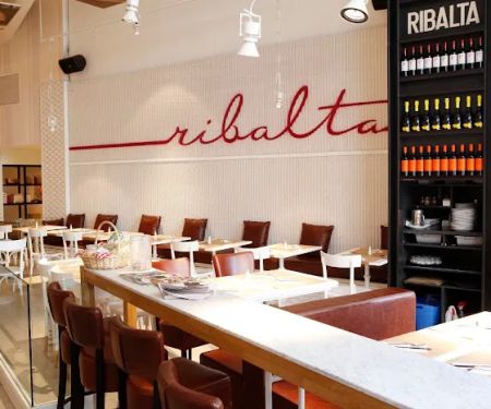 Ribalta