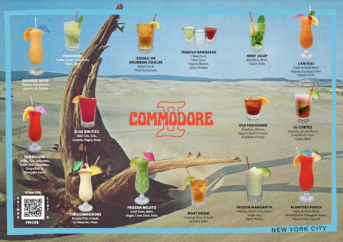 Commodore II Picture 10