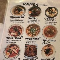 Oramen ico