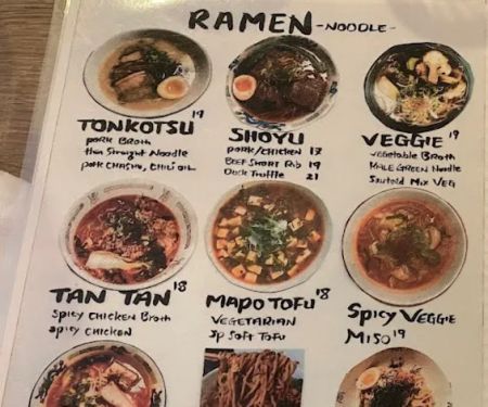 Oramen