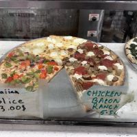 Relate Pizza ico