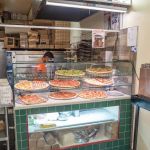 New Times Square Pizza LLC
