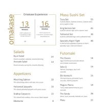 Sushi Masu ico