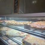 iPizzaNY