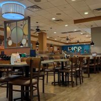 IHOP ico