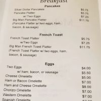 Melissa’s Restaurant ico