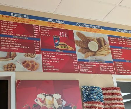 Dairy Land